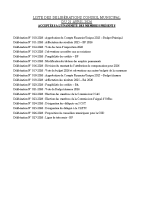 LISTE DELIBERATIONS 21 04 26